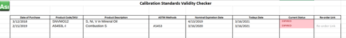 Calibration Standard Validity Tracker-png